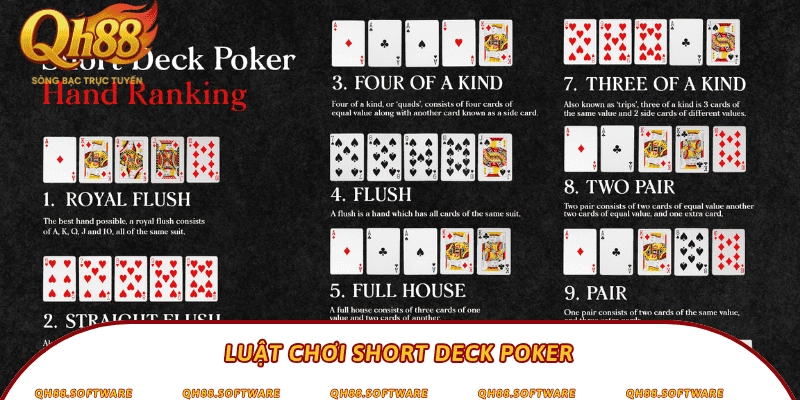 Luật chơi Short Deck Poker